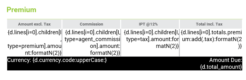 transaction mapping
