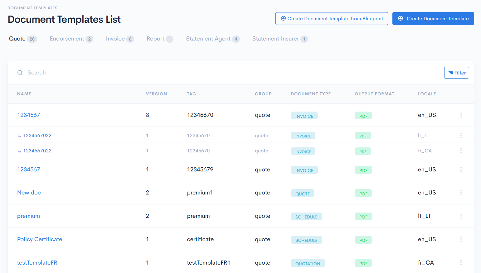document templates list